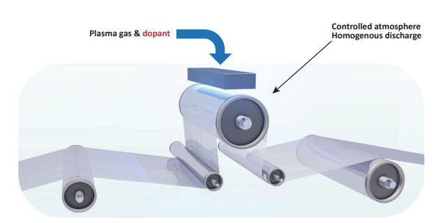 process release liner